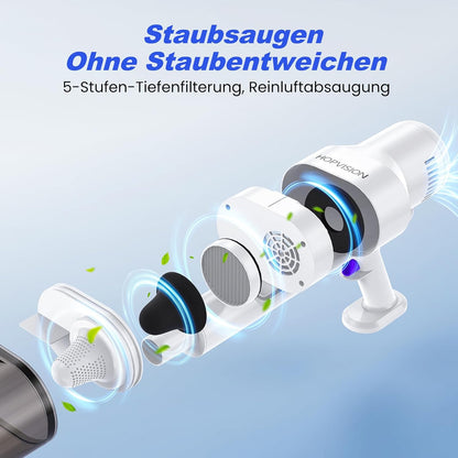 HOPVISION Vacuum Cleaner
