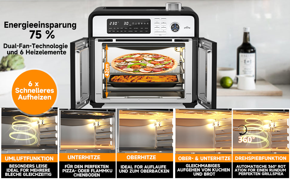 HOMELUX Air Fryer Oven (model XC-2636)