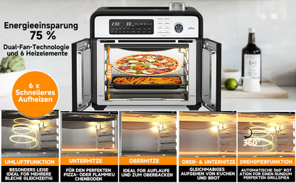 HOMELUX Air Fryer Oven (model XC-2636)